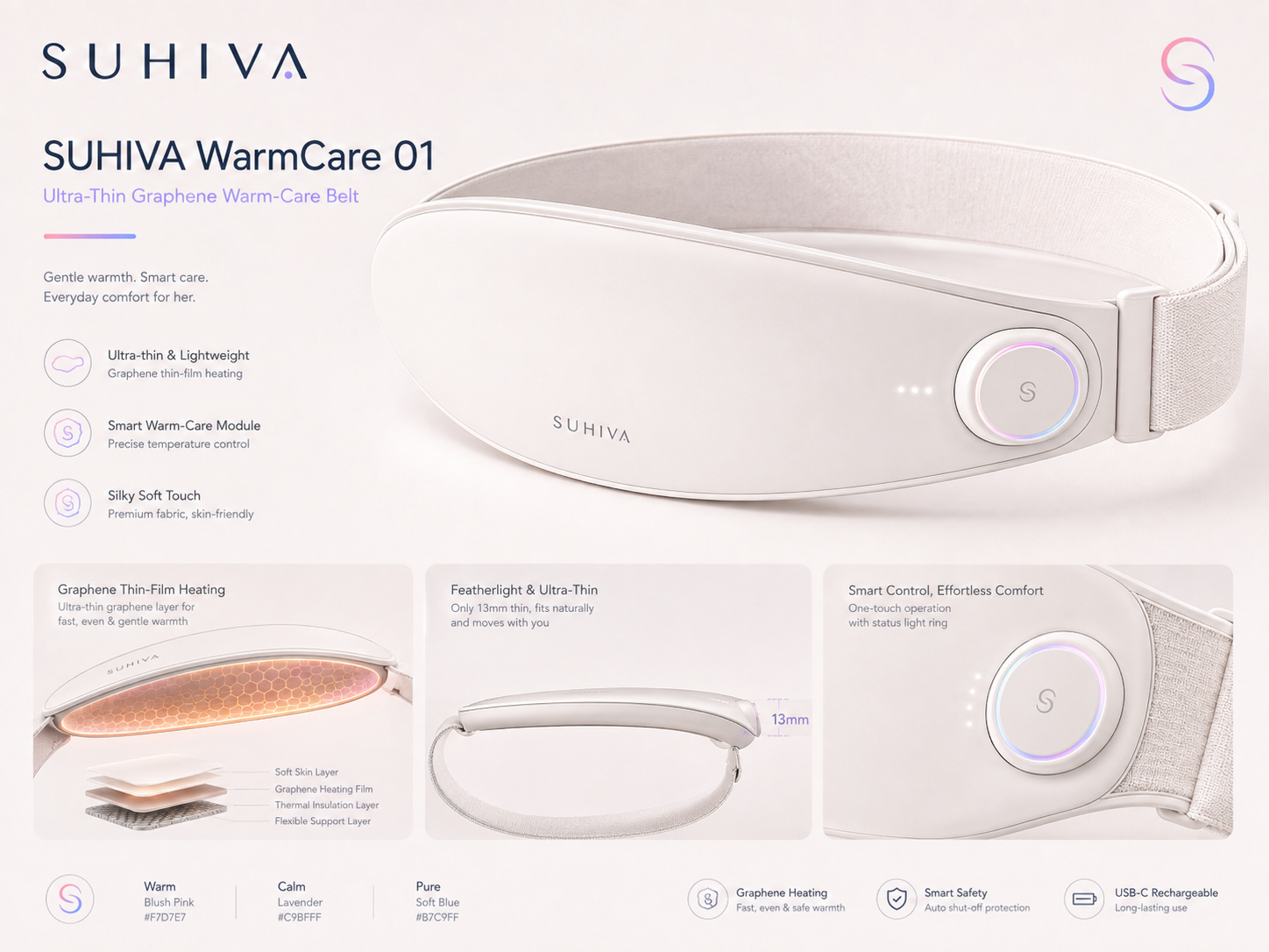SUHIVA WarmCare 01 product overview